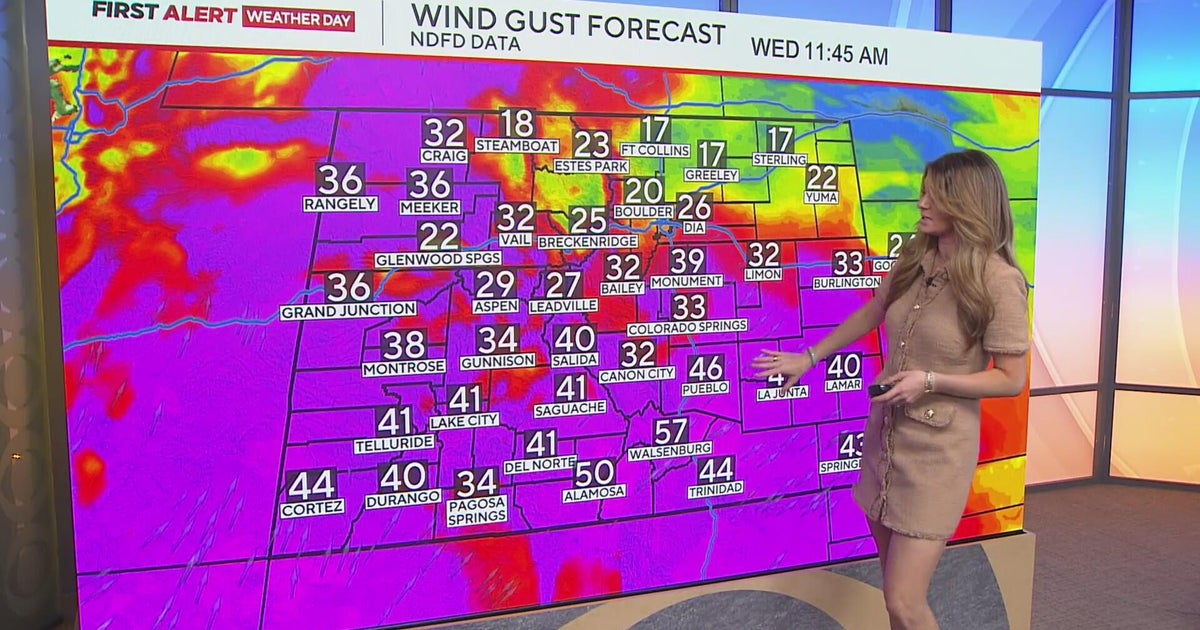 First Alert Weather Day: Fire danger for the plains with heavy, blowing ...