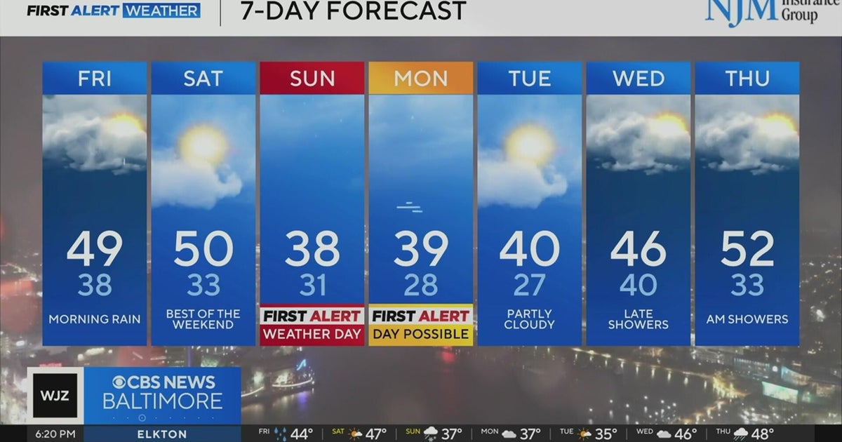 Nice Saturday in Maryland, snow chances on Sunday