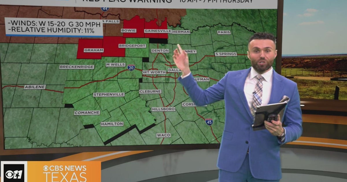 Warm and breezy Thursday for North Texas before cold fronts drop ...