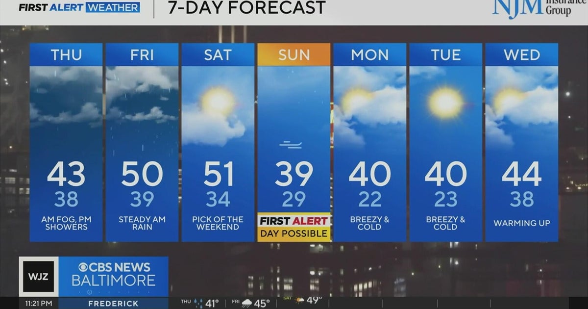 Chance of wintry weather in Maryland on Sunday