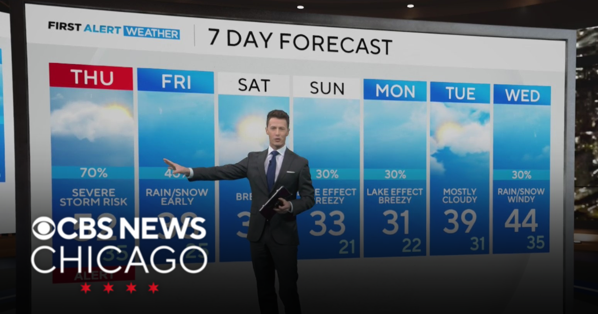 Strong to severe storms in Chicago on Thursday - CBS Chicago