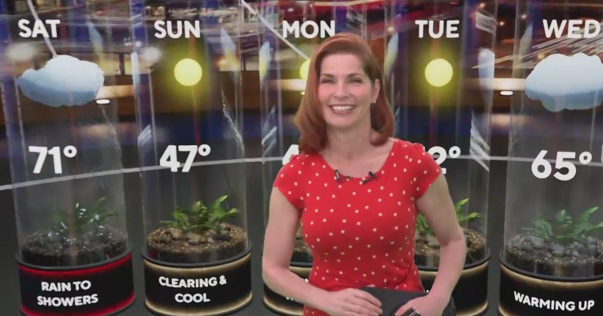Quickly-changing weather brings warmth, rain and some chills - CBS Atlanta