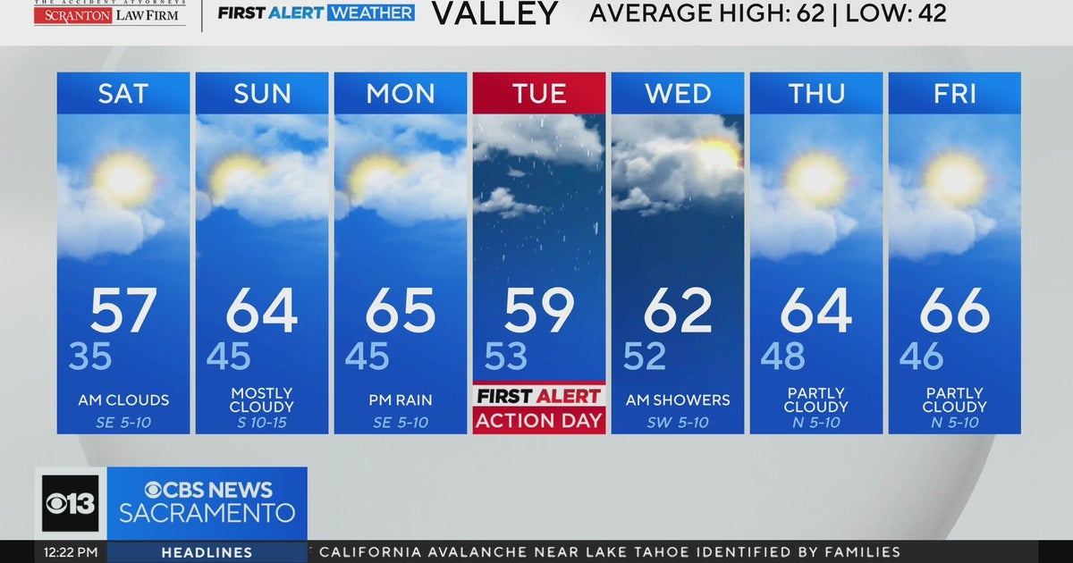 Friday afternoon weather forecast - Feb. 20, 2026