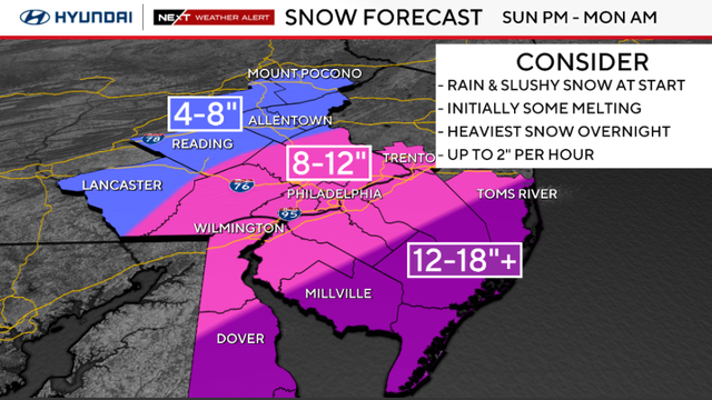 Blizzard warning for Jersey Shore as coastal snow storm develops in Philadelphia region. Here's the latest. 