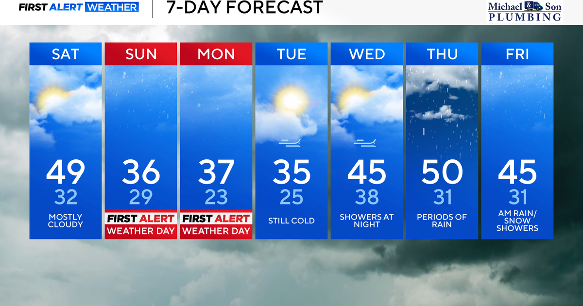 Maryland Bracing for a Major Nor'easter with Heavy Snow by Sunday Evening