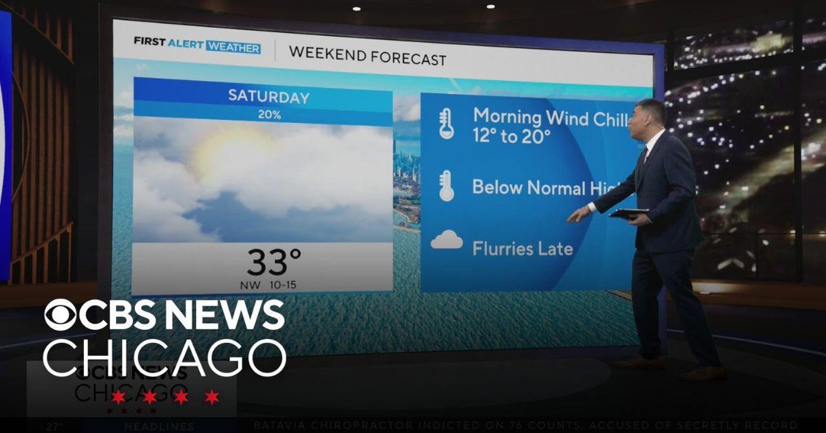 Chicago weather: Two rounds of snow this weekend