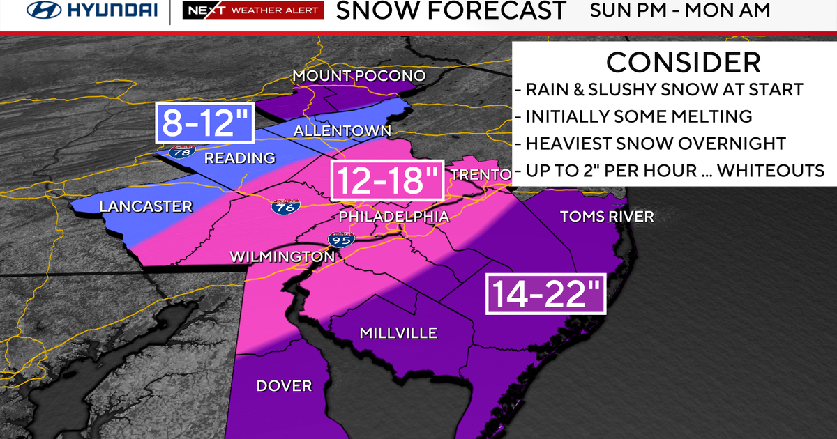Blizzard, winter storm warnings in effect, 12-18 inches of snow possible in Philadelphia with more at the shore