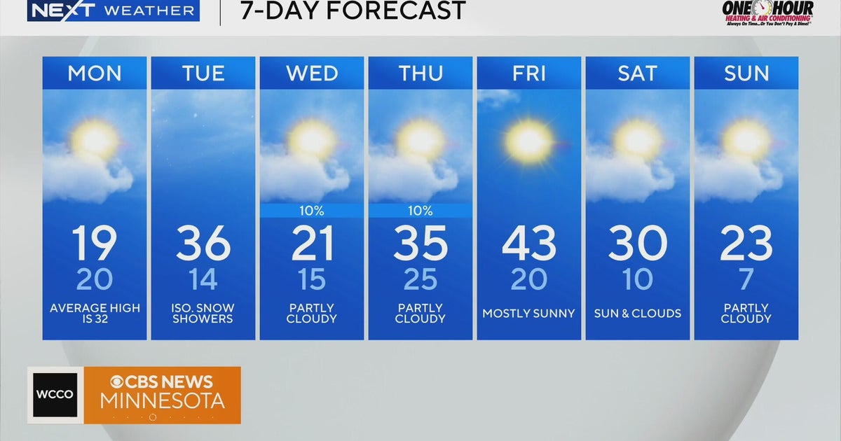 NEXT Weather: 5 a.m. report for Minnesota from Feb. 23, 2026