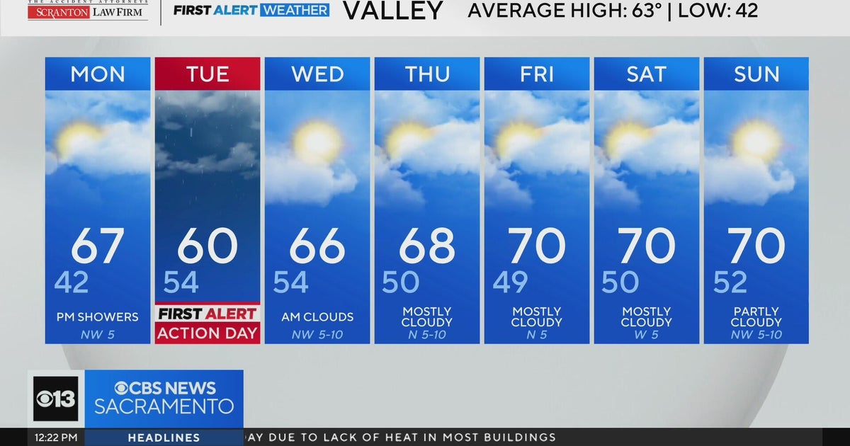 Monday afternoon Northern California weather forecast - Feb. 23, 2026