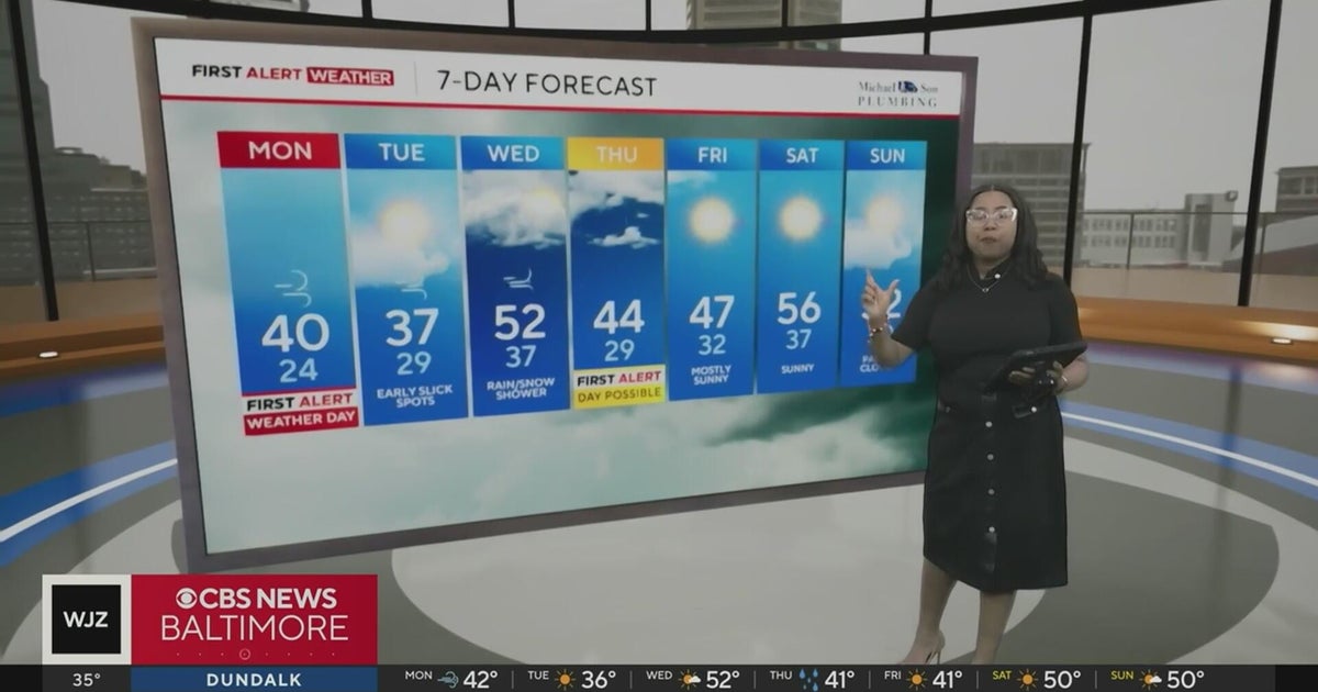 Windy, cold weather sticks around Maryland Monday after snow storm