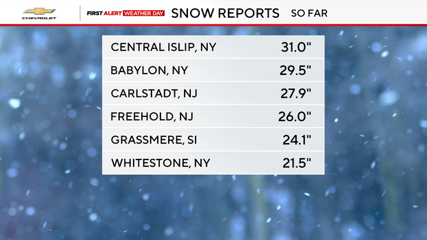 ny-area-snow-list.png