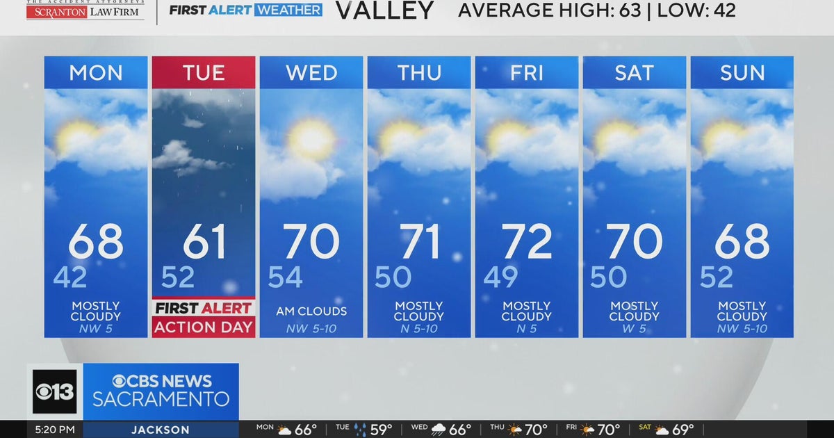 Sunday evening weather forecast - Feb. 22, 2026