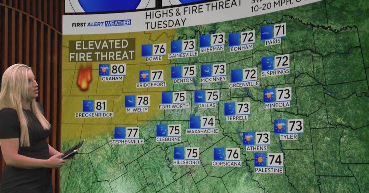 North Texas warms up this week, fire risk increases - CBS Texas