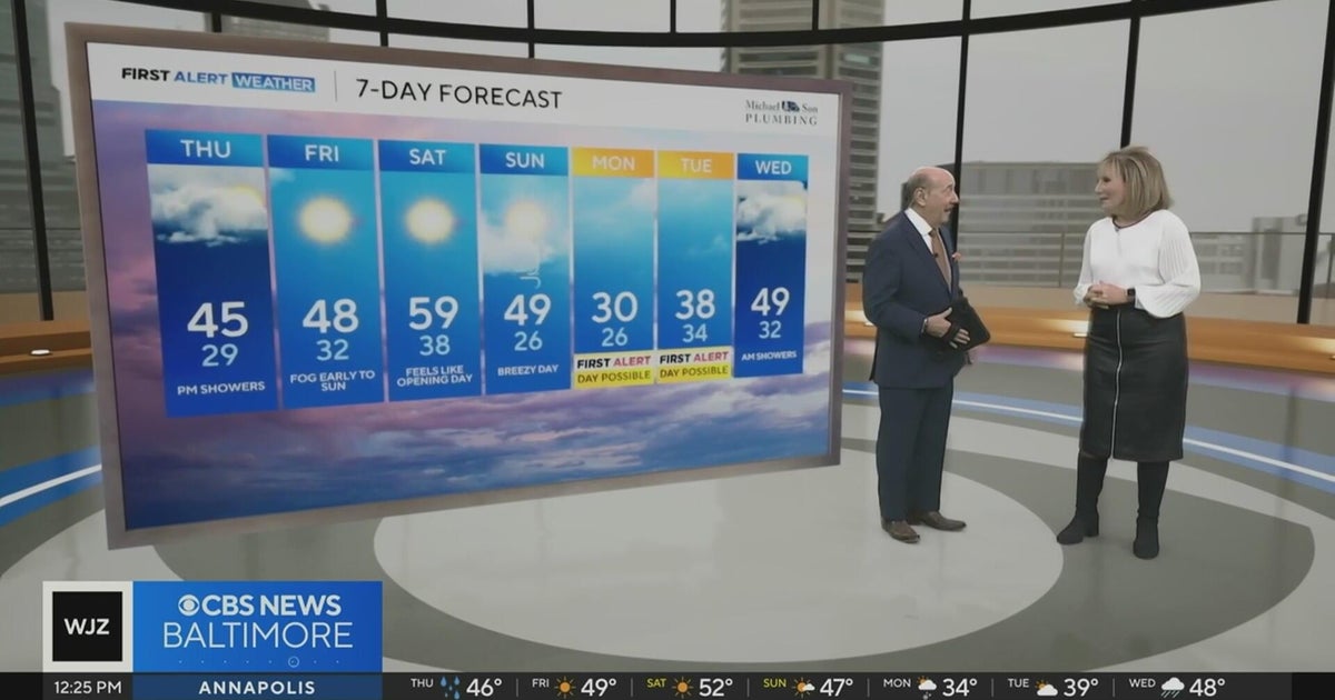 Rainy weather in Maryland Thursday before spring-like weekend weather