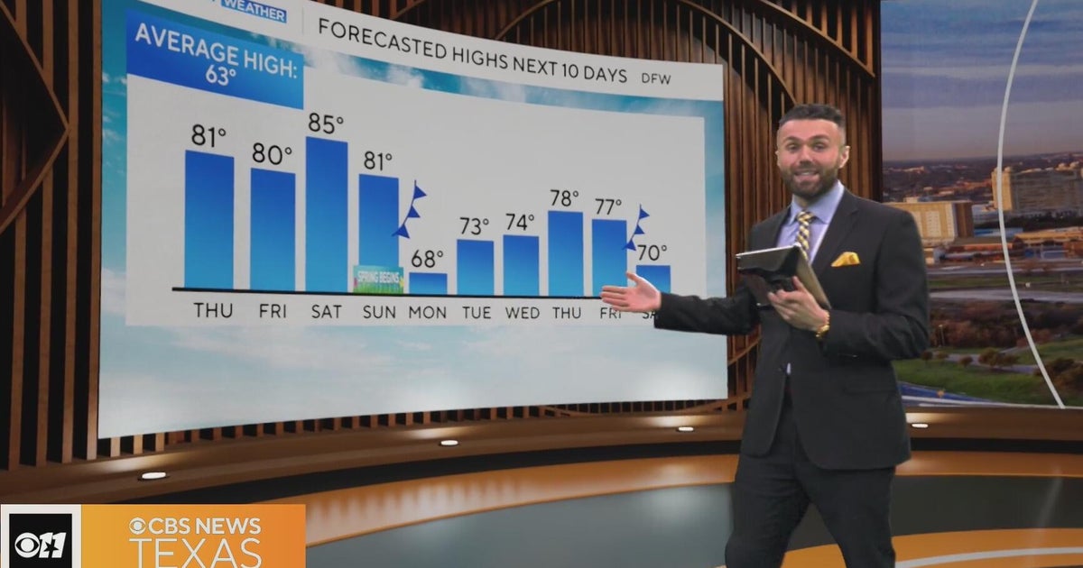 Spring-like temperatures in North Texas through the weekend - CBS Texas