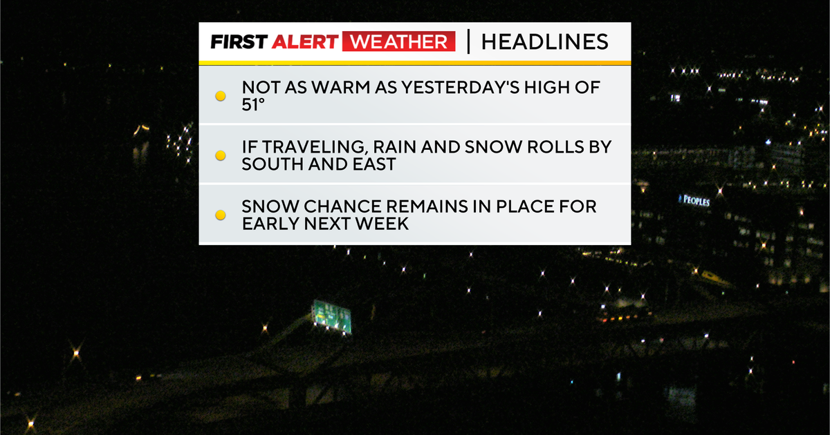 KDKA-TV morning weather blog: Feb. 26, 2026