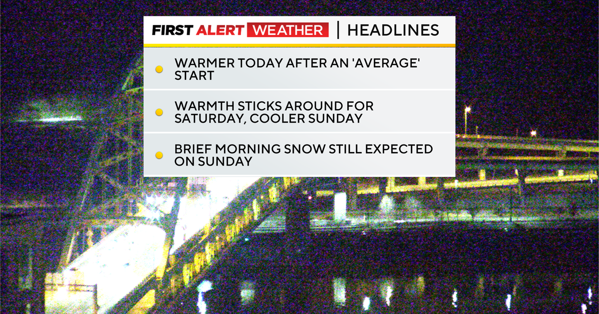 The weekend in Pittsburgh starts with some pleasant weather before a ...