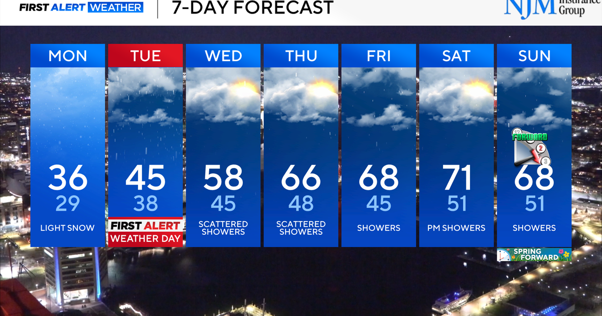 Maryland bracing for a return of winter on Monday into Tuesday