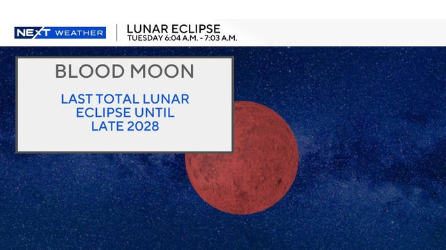 lunar-eclipse-slider-if-needed.jpg 