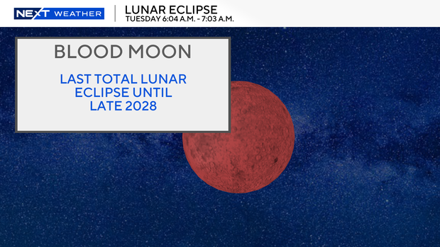 lunar-eclipse.png