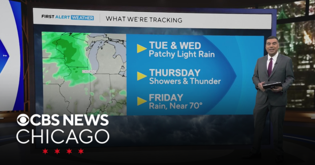 Patchy light rain for Tuesday in Chicago - CBS Chicago