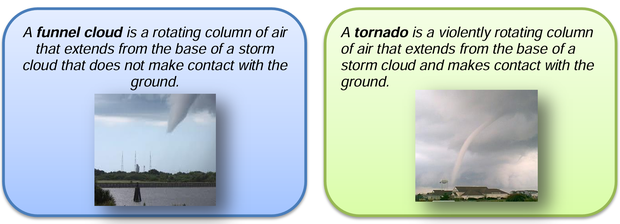 funnel-cloud-vs-tornado.png 