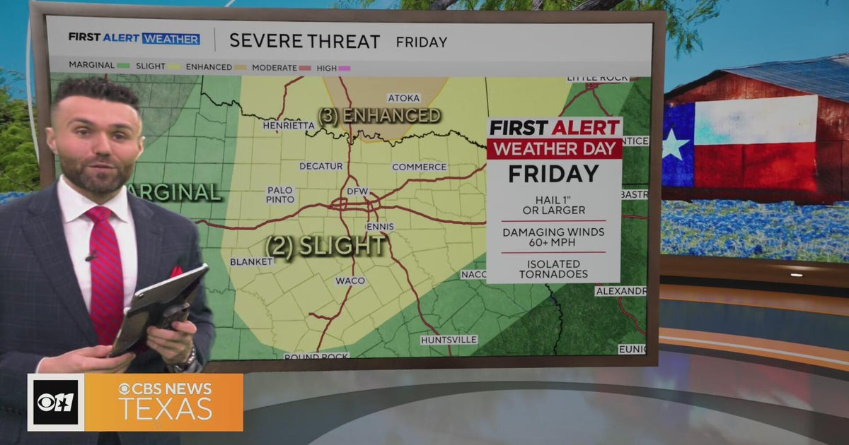 Calmer forecast on Thursday for North Texas before severe weather ...