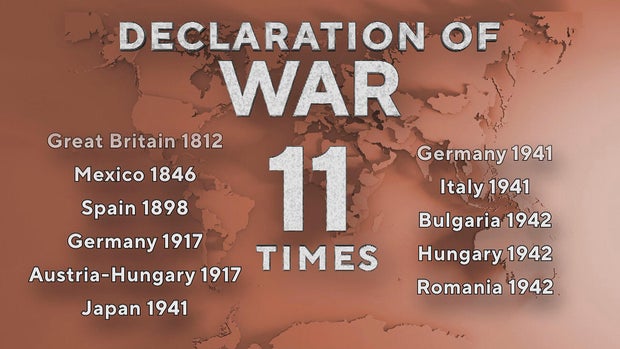 Declaration of War 