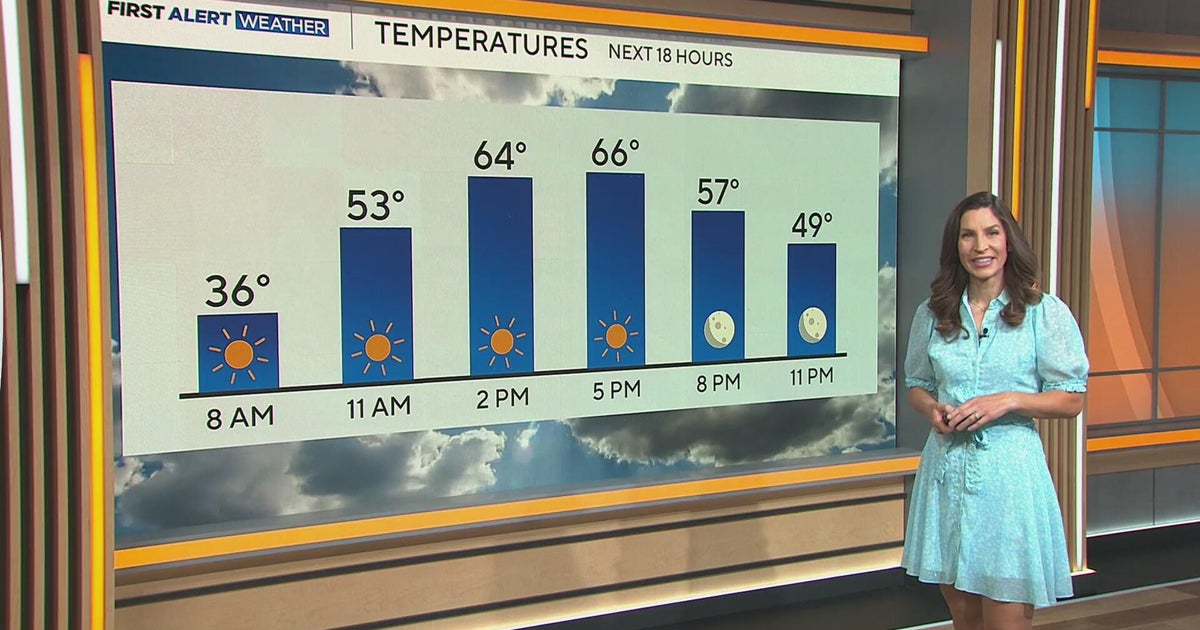 Warm start to the week in Colorado before midweek cooldown - CBS Colorado