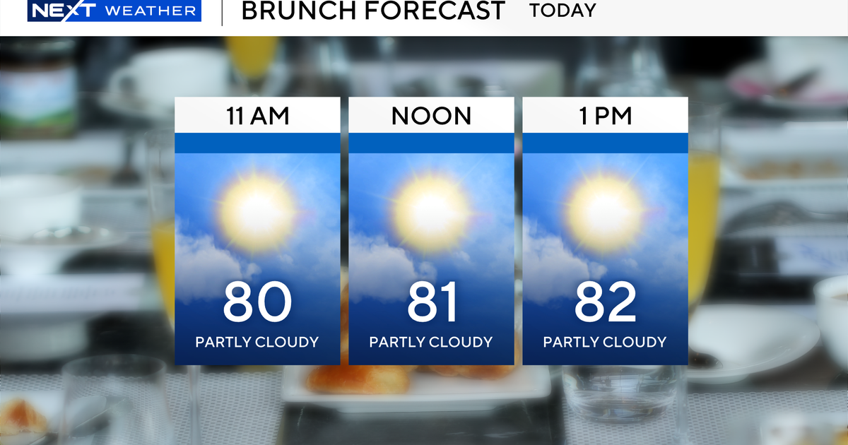 Daylight Saving Time kicks off with temperatures in the mid-80s across South Florida