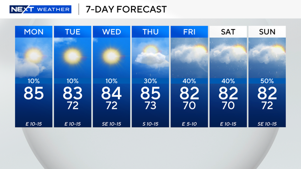 next-wx-7-day.png 