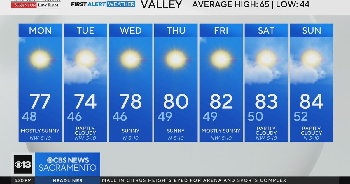Sunday Northern California weather forecast - March 8, 2026