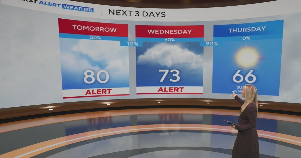 Cloudy, breezy ahead of round of severe storms in North Texas this week ...