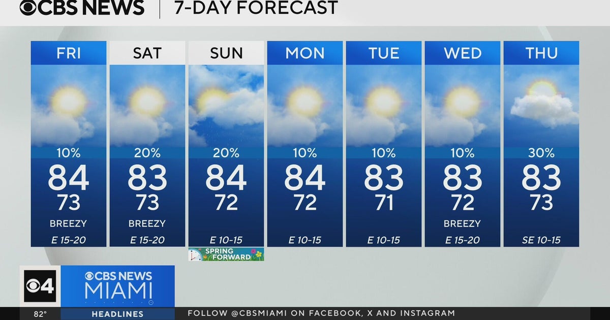 Near-record heat and storms ahead: Tracking this week’s weather changes ...