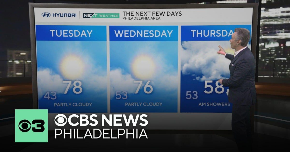 Warm weather continues through Wednesday in Philadelphia - CBS Philadelphia