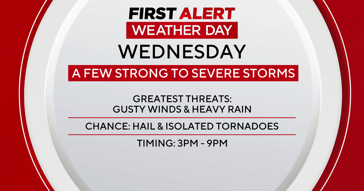 Maryland record warmth Wednesday, followed by severe storm risk