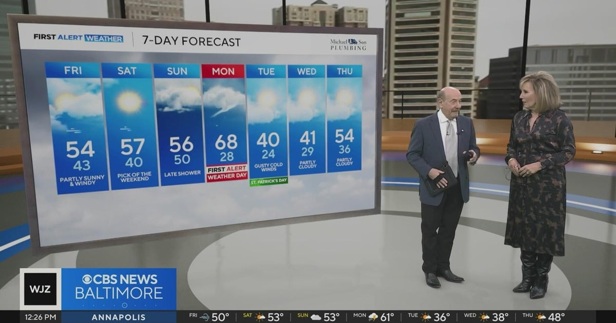 Windy weather across Maryland Friday ahead of storm Monday