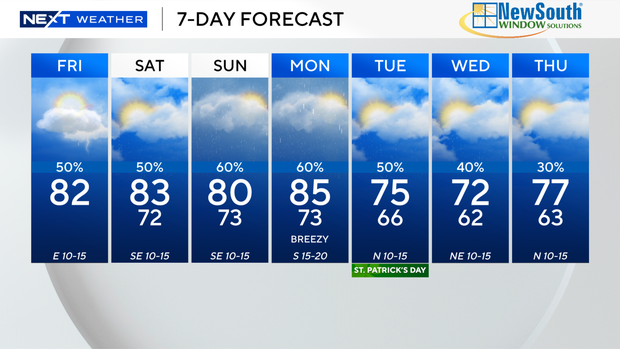 next-wx-7-day.png 