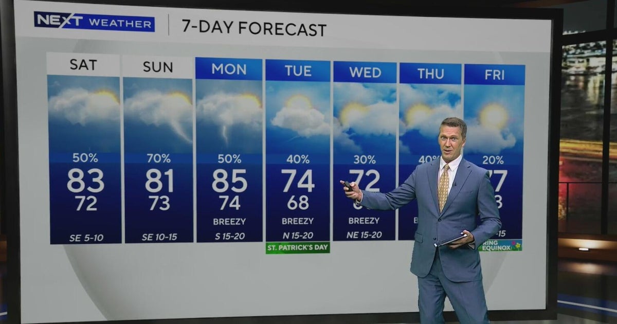 Showers coming into South Florida decreases temperatures into the weekend