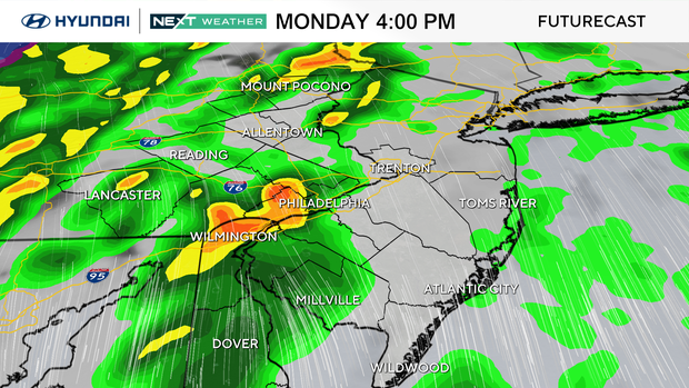 St. Patrick's Day parade weather