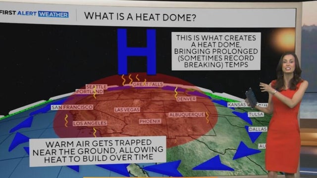 A graphic explaining what a heat dome is 