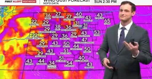 Denver set for more wind, rain, snow on Sunday. Historic heat wave for the week.