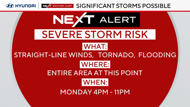 NEXT Weather Alert Day 