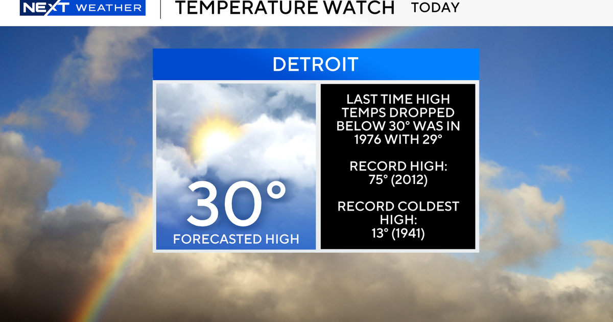 Southeast Michigan experiences coldest St. Patrick's Day in years