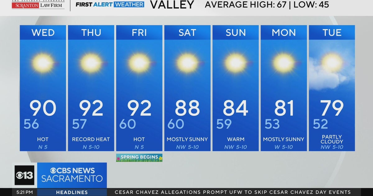 Tuesday evening Northern California weather forecast: March 17, 2026