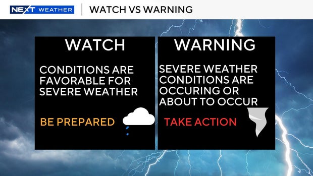 watch-vs-warning.jpg 
