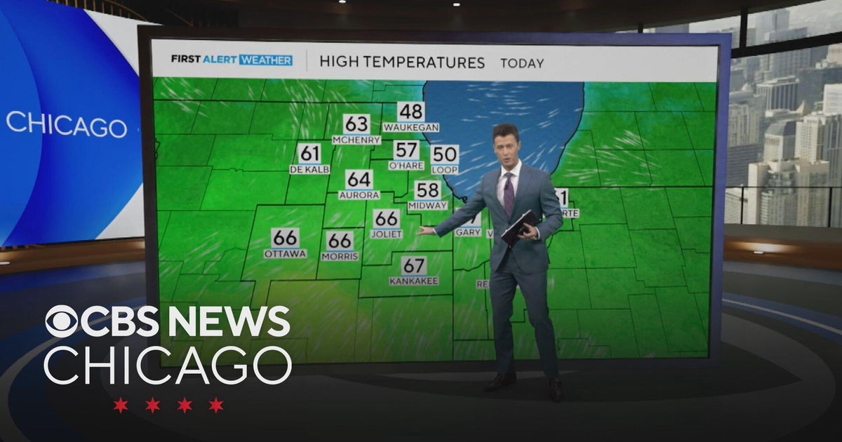 Cooler lakeside next 2 days in Chicago - CBS Chicago