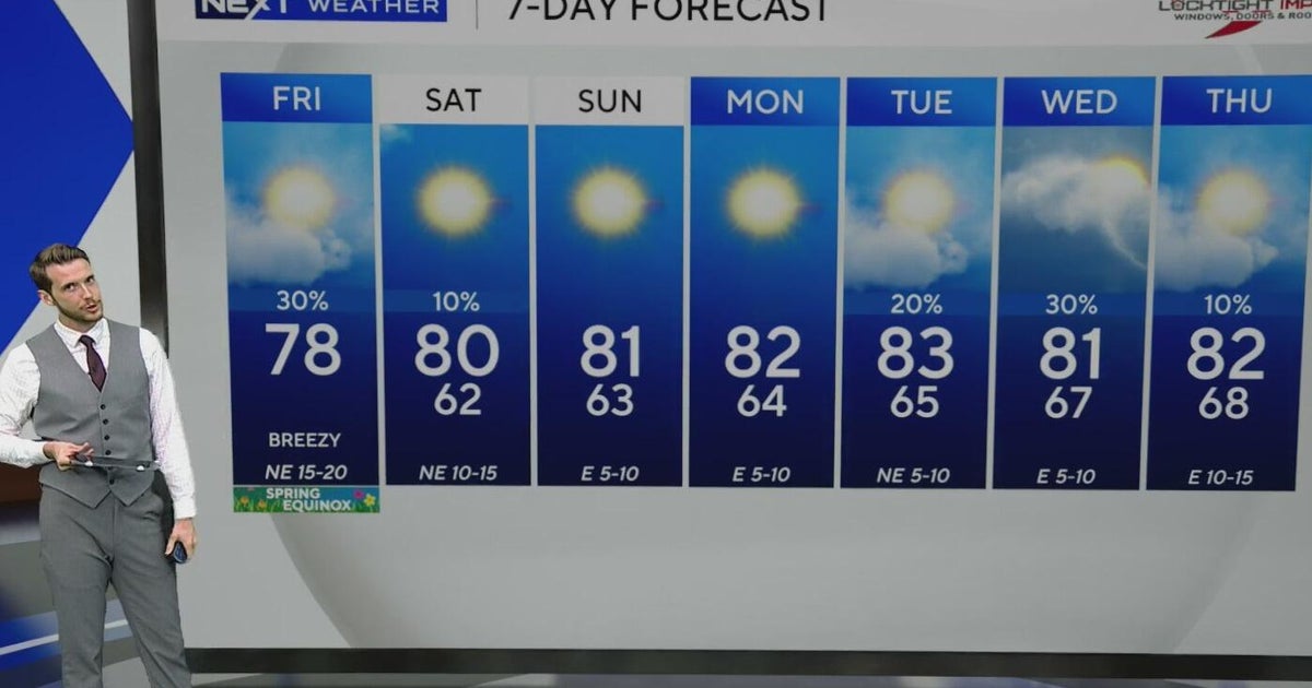 South Florida temperatures will continue to warm up as rain chances lower