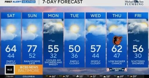 Some fog expected Saturday in Maryland before warmer weather - CBS ...