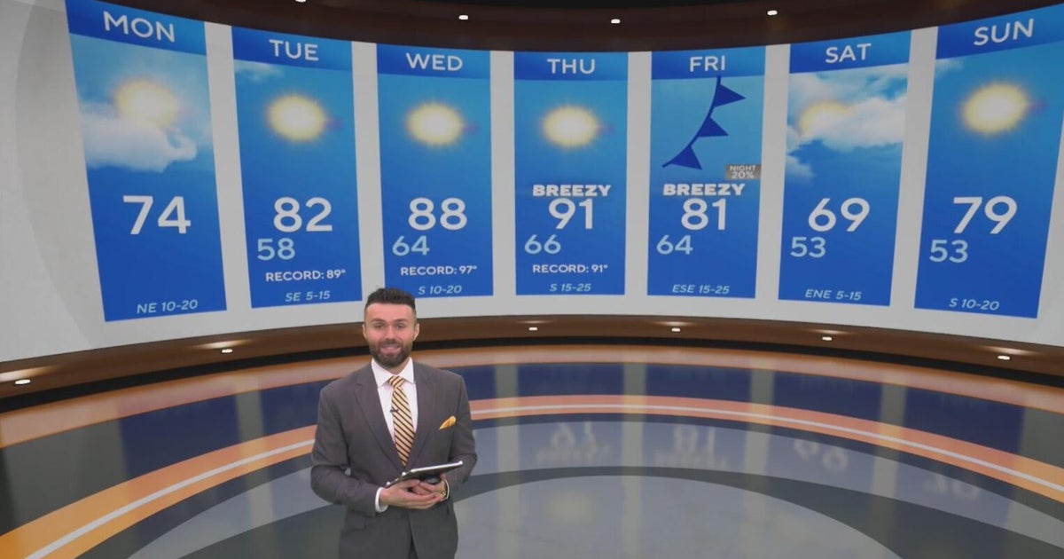Cold front cools temperatures in DFW ahead of another heat wave midweek ...